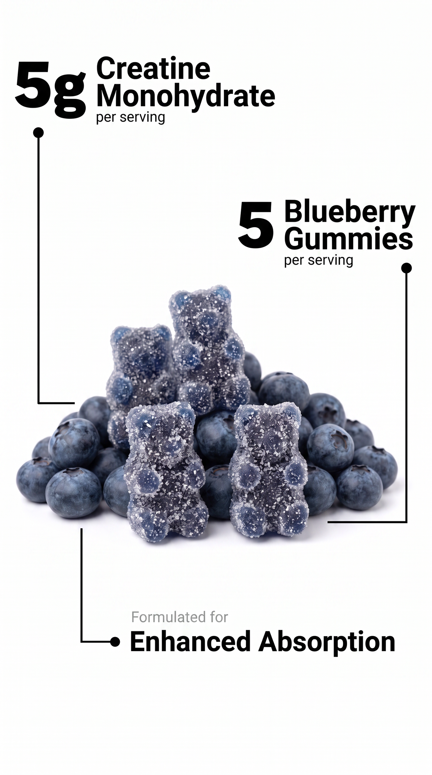 Thalvora Creatine Gummies